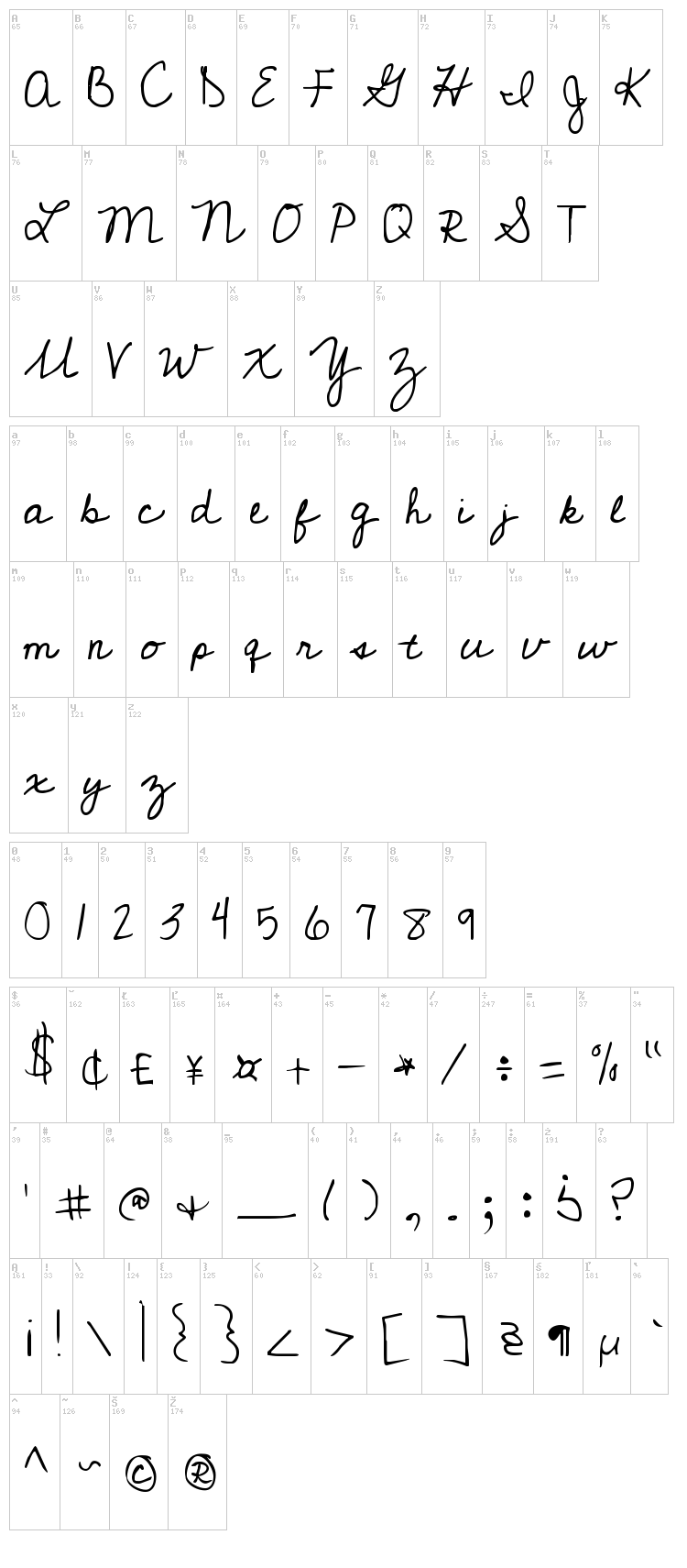 Cedarville Pnkfun1 Cursive font map